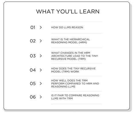 Image result for Recursive Model