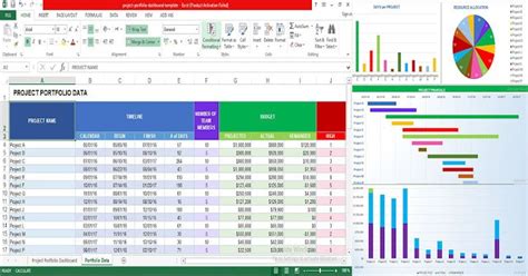 Image result for Project Portfolio Dashboard Template Excel