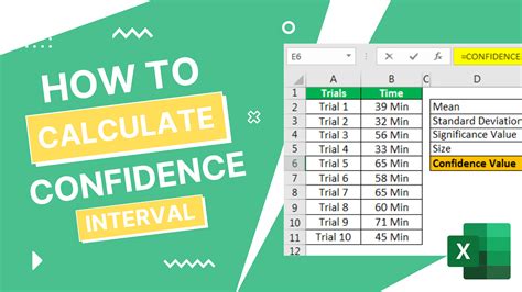Image result for Excel Confidence Interval Graph