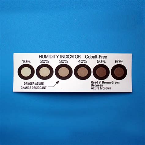 Toradh íomhá ar Types of Hic Card
