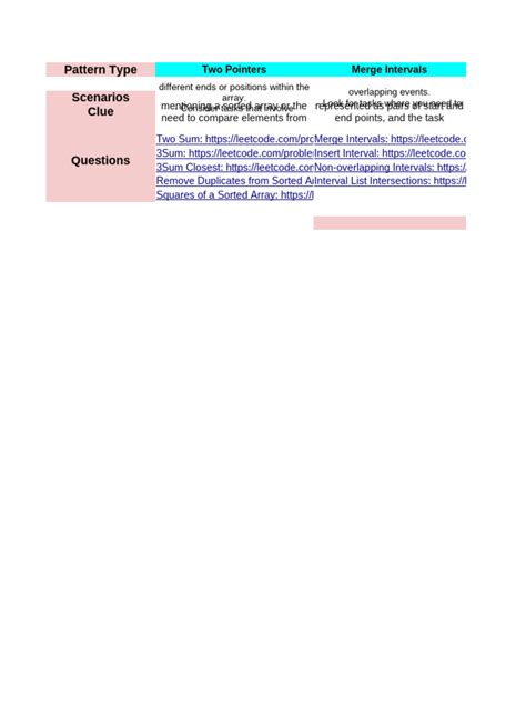 DSA Pattern Printing に対する画像結果