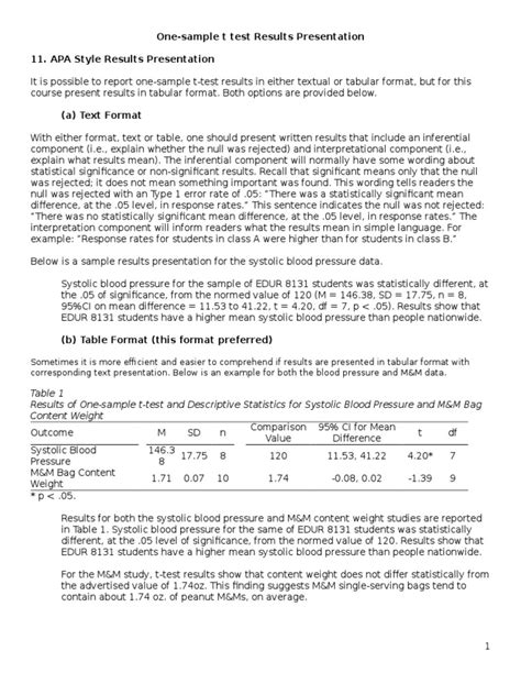 Image result for One Sample T-Test APA Format Example