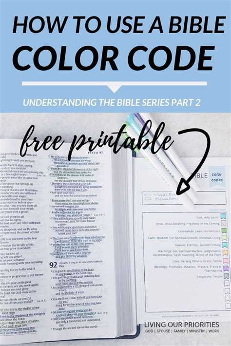 Toradh íomhá ar Study Color Coding