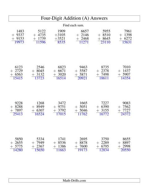 Image result for Four-Digit and Three Columns Addition Worksheet