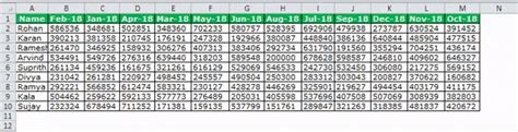 Image result for Sort Excel Column