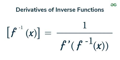 Derivatives of Inverse Functions | GeeksforGeeks