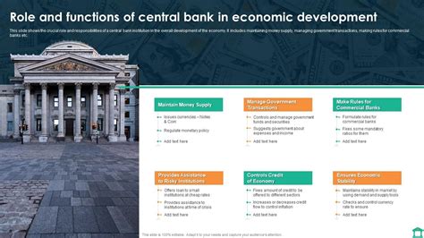 Image result for Role of Banks in Economy
