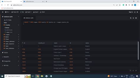 Toradh íomhá ar Data Analysis Using SQL