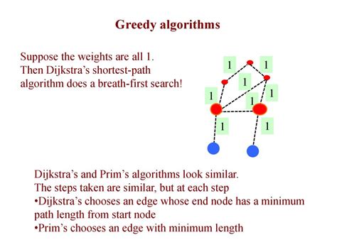 Afbeeldingsresultaten voor Greedy First Spanning-Tree
