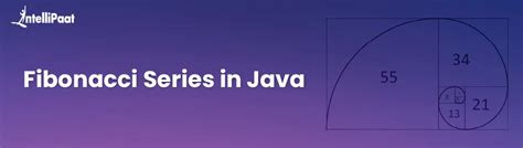 Fibonacci Program in Java に対する画像結果