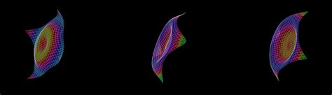 Image result for Interactive Force Directed Graphs