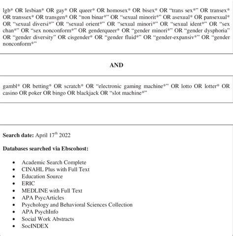 Image result for What Is a Search String