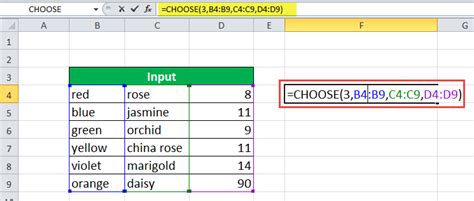 Afbeeldingsresultaten voor Choose Function in Excel Formula
