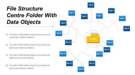 Image result for HTML Project File Structure