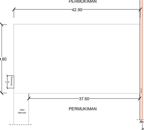 Resultat Observation に対する画像結果