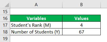 Percentile Rank Formula and Example に対する画像結果