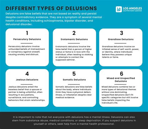 Image result for Delusions of Reference Examples