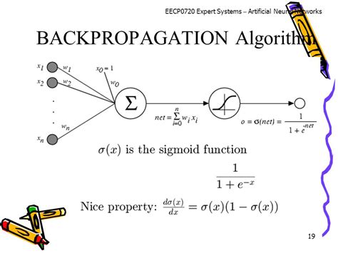 Afbeeldingsresultaten voor Neural Network Backpropagation Matrix Design