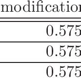Image result for Variable Thread