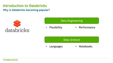 Image result for Databricks for Data Science