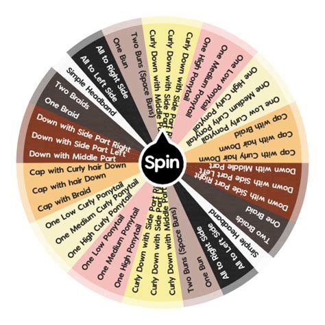 Random Hair Style Generator Wheel માટે ઇમેજ પરિણામ