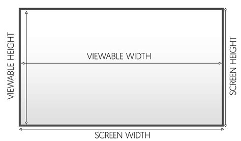 Afbeeldingsresultaten voor Full Screen Dimensions