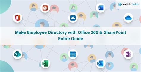 Image result for SharePoint Company Directory