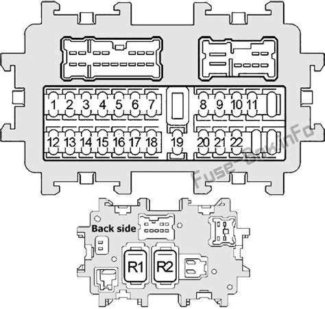 Afbeeldingsresultaten voor 03 Infiniti G35 Fuse Box Diagram