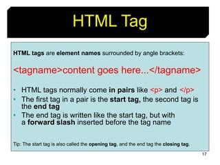 Image result for Naam Tag HTML