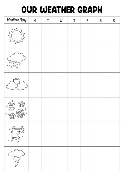 Printable Weather Graph Chart に対する画像結果