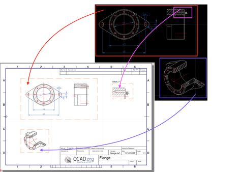 Qcad Block に対する画像結果