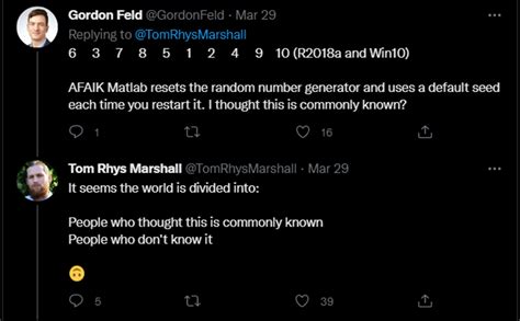 Image result for Random Things About Me