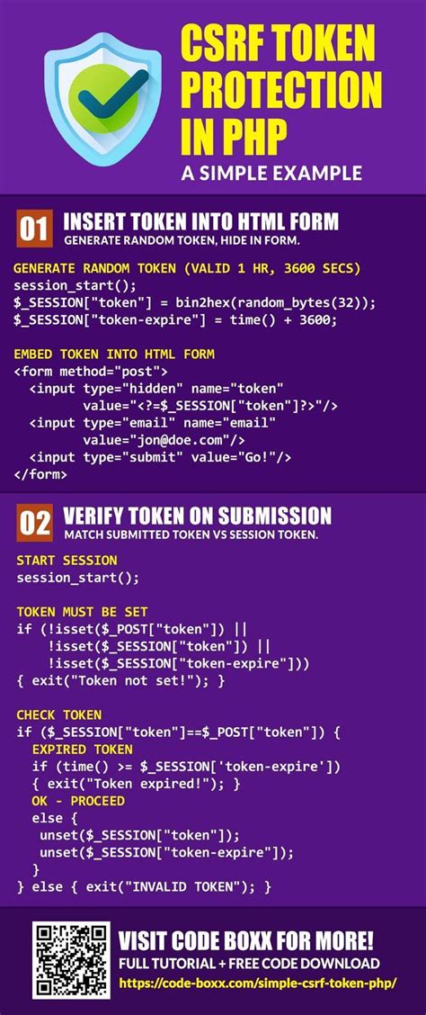 Toradh íomhá ar CSRF Token Example