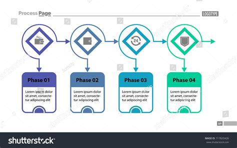 Image result for Process Options Chart