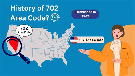 تصویر کا نتیجہ برائے Where Is Area Code 702