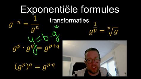 Image result for Exponenten Formules
