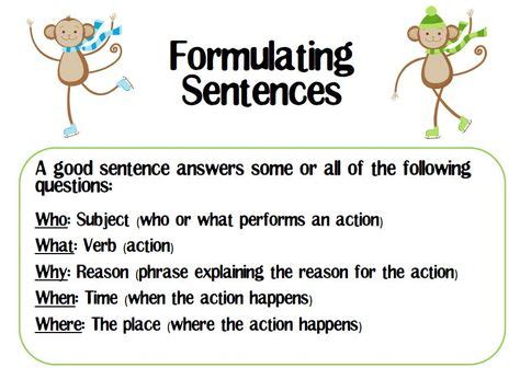 Toradh íomhá ar Formulate Sentence Examples