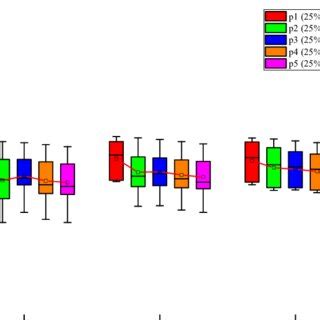 Image result for Line Array Box Diagram