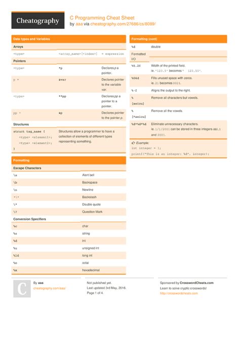 Toradh íomhá ar Scratch Programming Cheat Sheet