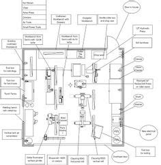 Toradh íomhá ar Machine Shop Layout Design
