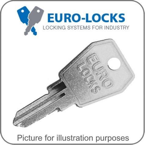 Image result for Lock Decoder Euro Locks