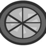 Image result for Processing Wheel Meme