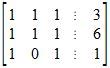 Afbeeldingsresultaten voor Gaussian Elimination Inconsistent