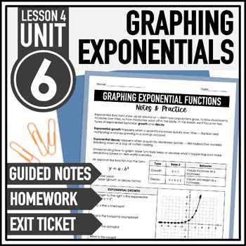 Image result for Graphing Exponential Functions Algebra 2