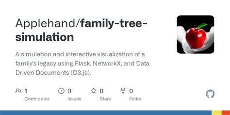 Image result for jQuery Family Tree