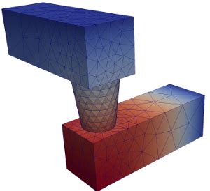 Image result for Poisson Equation Solid State