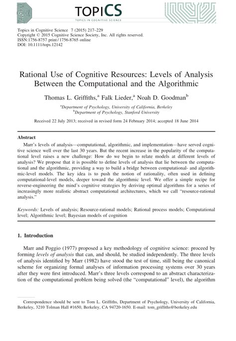 Image result for Algorithmic Levels