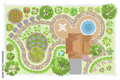 Image result for Landscape Design Top View Vector