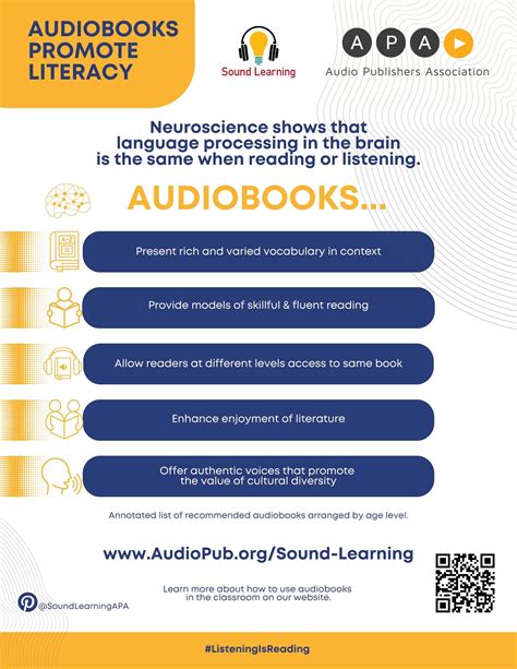 Image result for Learning through Audio