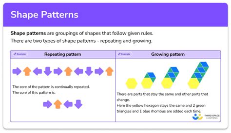 2D Shape Patterns Grade 4 に対する画像結果